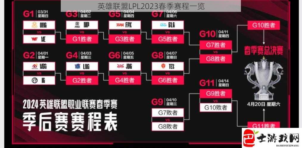 英雄联盟LPL2023春季赛程一览