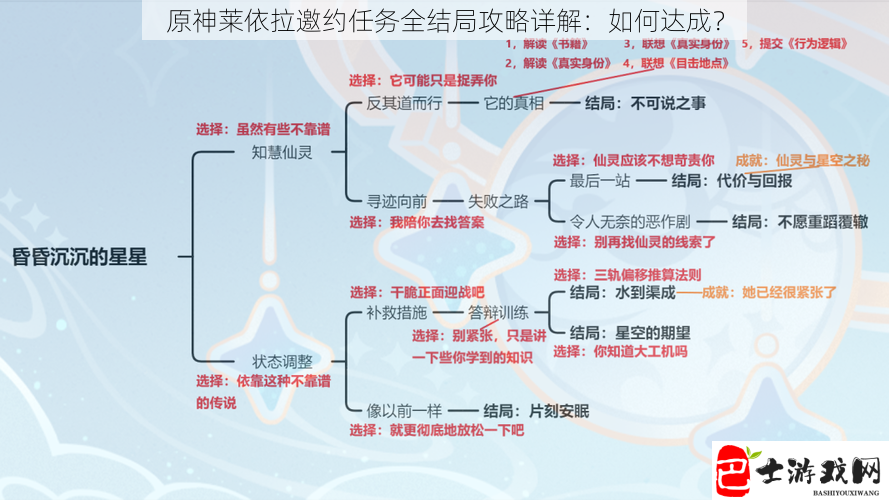 原神莱依拉邀约任务全结局攻略详解：如何达成？