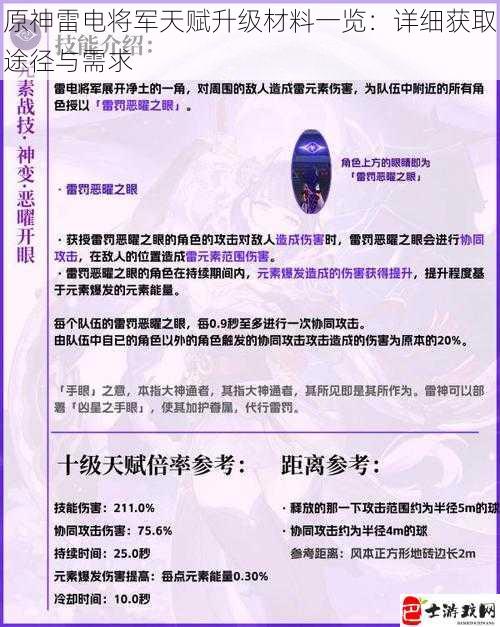 原神雷电将军天赋升级材料一览：详细获取途径与需求