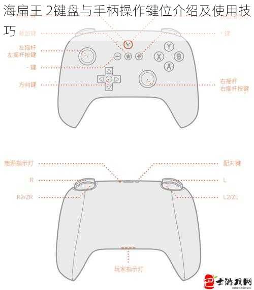 海扁王 2键盘与手柄操作键位介绍及使用技巧
