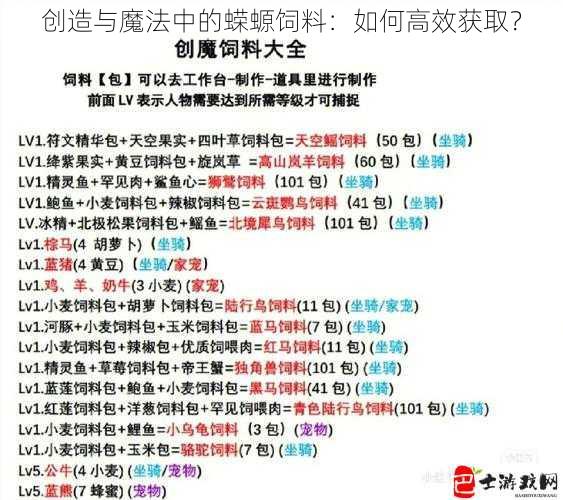 创造与魔法中的蝾螈饲料：如何高效获取？