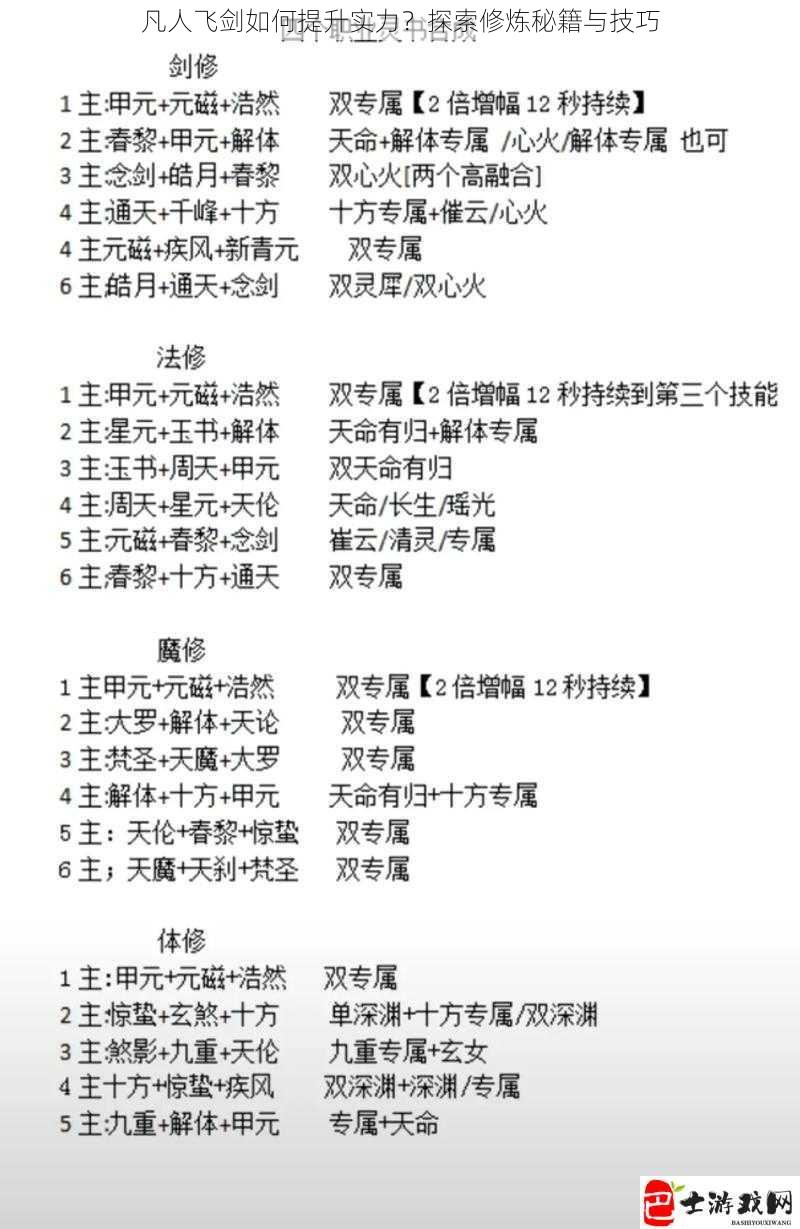 凡人飞剑如何提升实力？探索修炼秘籍与技巧