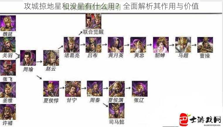 攻城掠地星和没星有什么用？全面解析其作用与价值