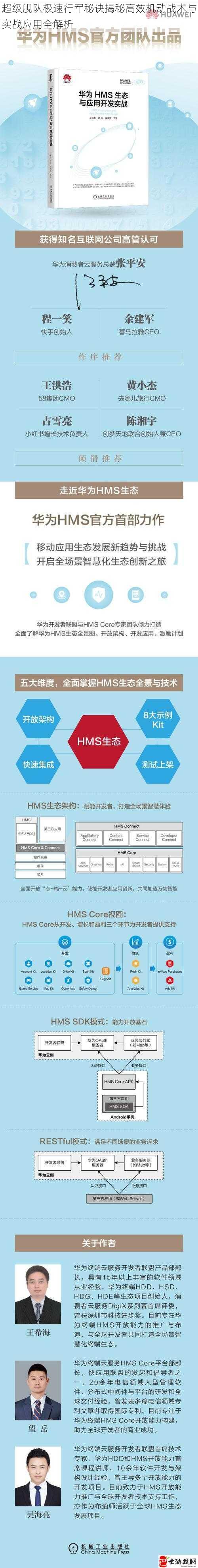 超级舰队极速行军秘诀揭秘高效机动战术与实战应用全解析