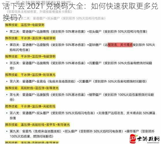 活下去 2021 兑换码大全：如何快速获取更多兑换码？