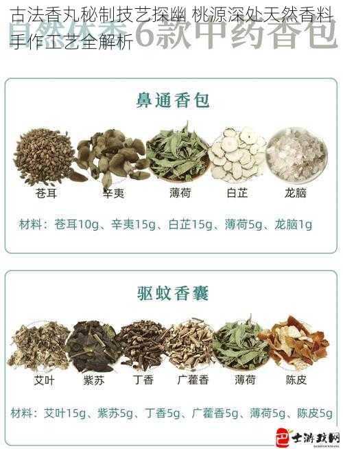 古法香丸秘制技艺探幽 桃源深处天然香料手作工艺全解析