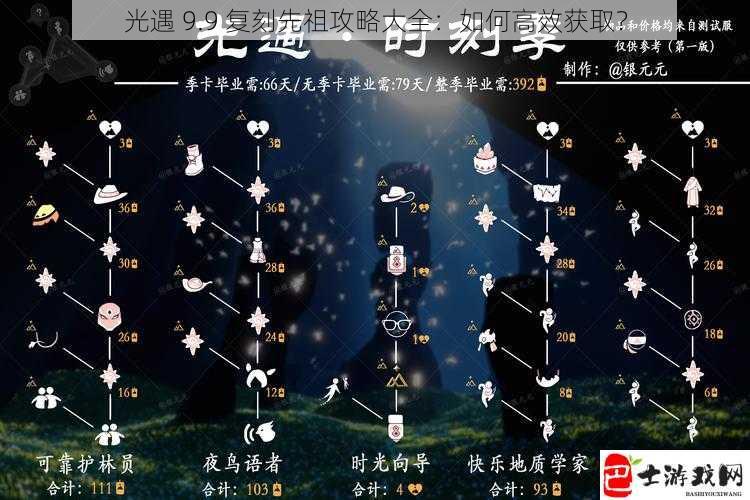 光遇 9.9 复刻先祖攻略大全：如何高效获取？