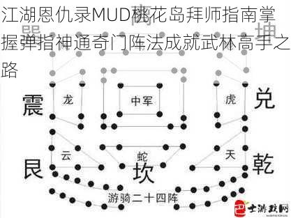 江湖恩仇录MUD桃花岛拜师指南掌握弹指神通奇门阵法成就武林高手之路