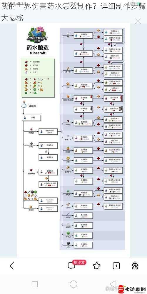 我的世界伤害药水怎么制作？详细制作步骤大揭秘