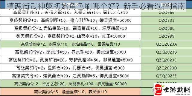 镇魂街武神躯初始角色刷哪个好？新手必看选择指南