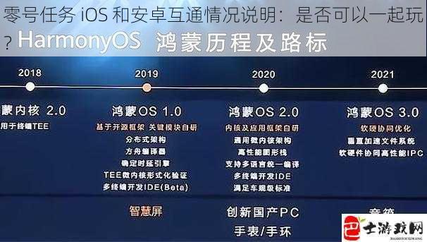 零号任务 iOS 和安卓互通情况说明：是否可以一起玩？