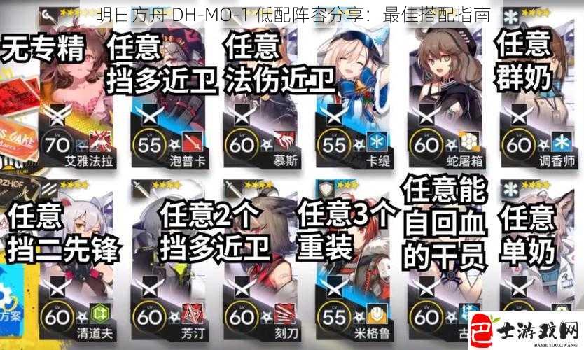 明日方舟 DH-MO-1 低配阵容分享：最佳搭配指南