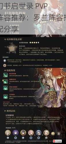 幻书启世录 PVP 阵容推荐：罗兰阵容搭配分享