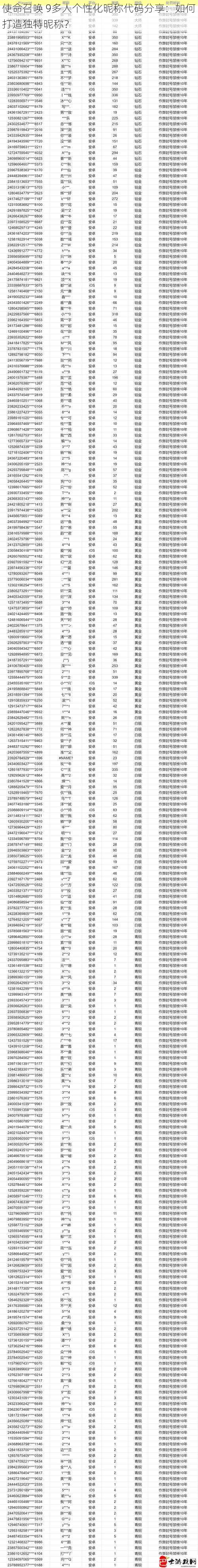 使命召唤 9多人个性化昵称代码分享：如何打造独特昵称？