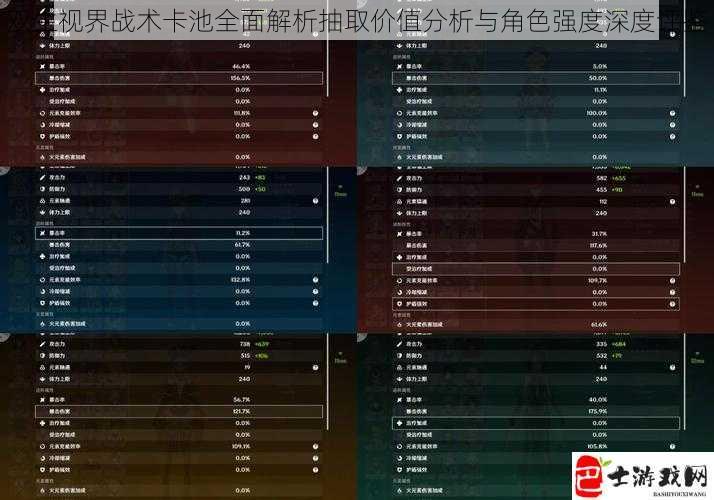 双生视界战术卡池全面解析抽取价值分析与角色强度深度评鉴