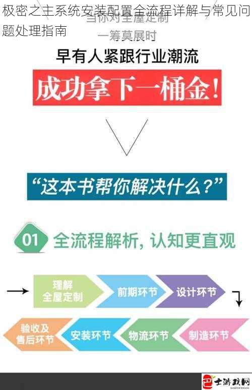 极密之主系统安装配置全流程详解与常见问题处理指南