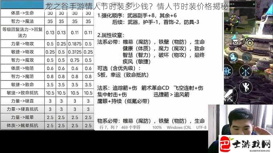 龙之谷手游情人节时装多少钱？情人节时装价格揭秘