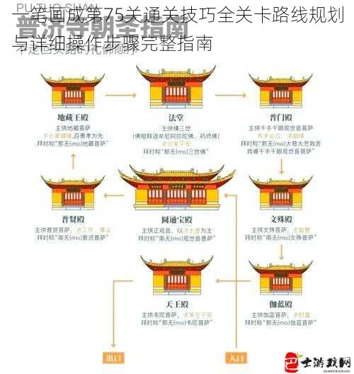 一笔画成第75关通关技巧全关卡路线规划与详细操作步骤完整指南