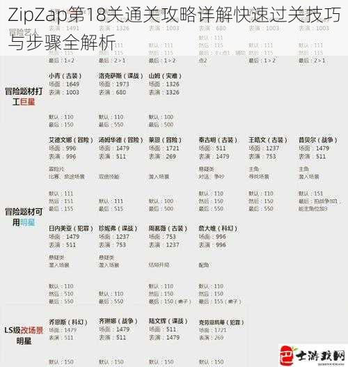 ZipZap第18关通关攻略详解快速过关技巧与步骤全解析