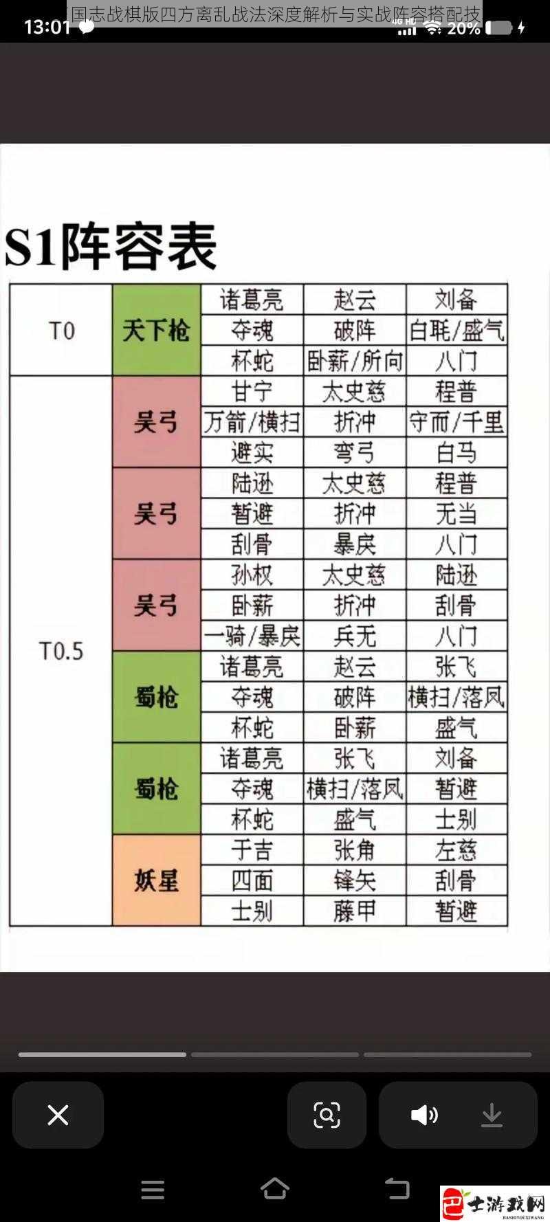 三国志战棋版四方离乱战法深度解析与实战阵容搭配技巧