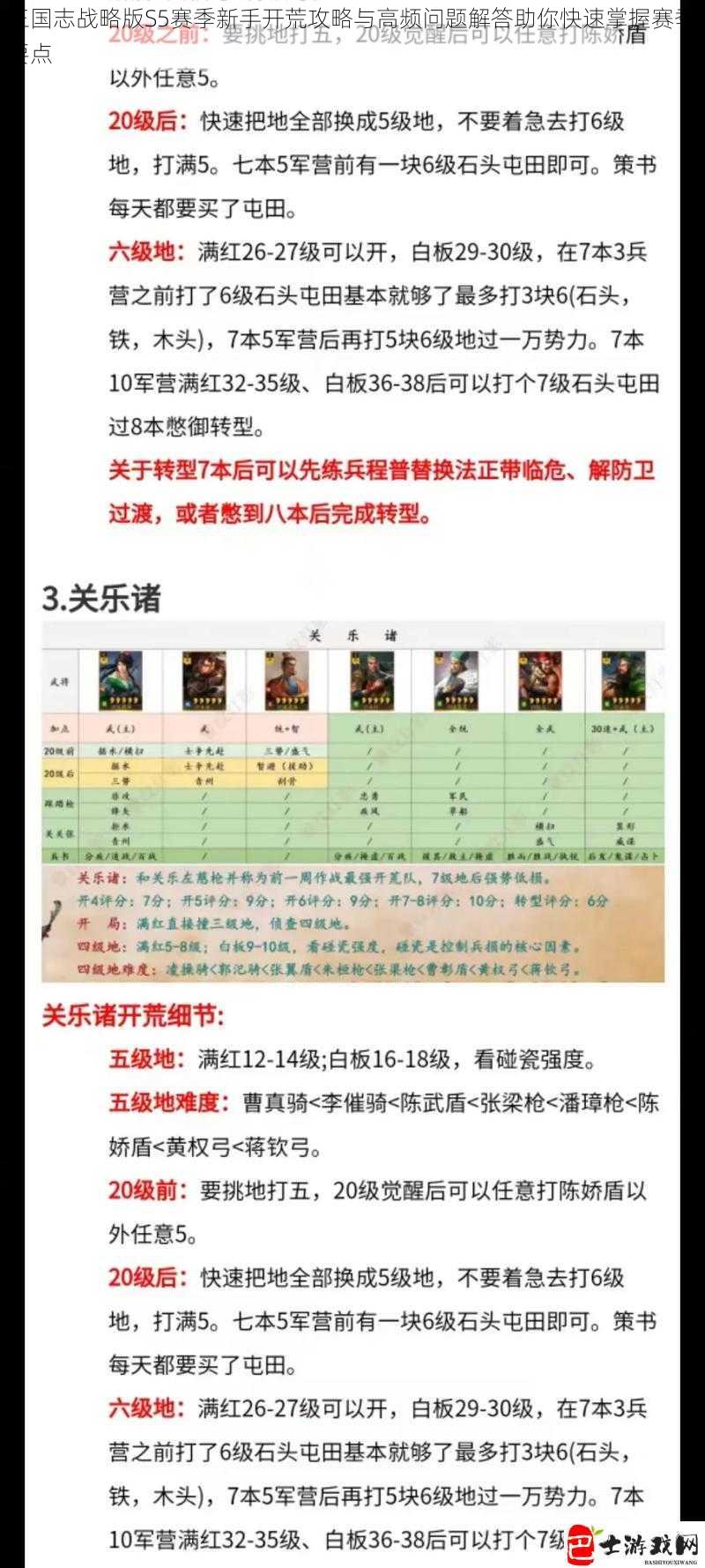 三国志战略版S5赛季新手开荒攻略与高频问题解答助你快速掌握赛季要点