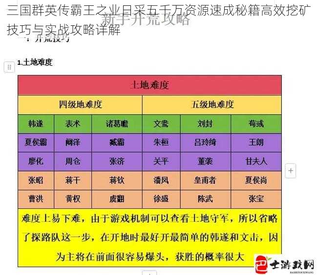 三国群英传霸王之业日采五千万资源速成秘籍高效挖矿技巧与实战攻略详解