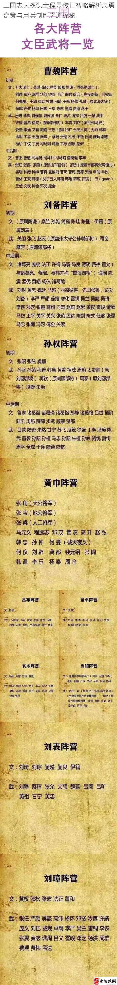 三国志大战谋士程昱传世智略解析忠勇奇策与用兵制胜之道探秘