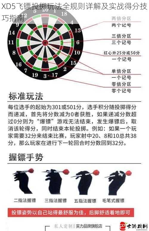 XD5飞镖投掷玩法全规则详解及实战得分技巧指南