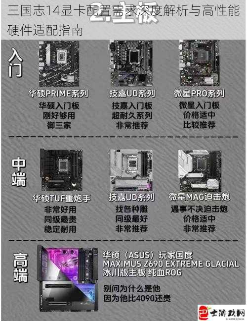 三国志14显卡配置需求深度解析与高性能硬件适配指南